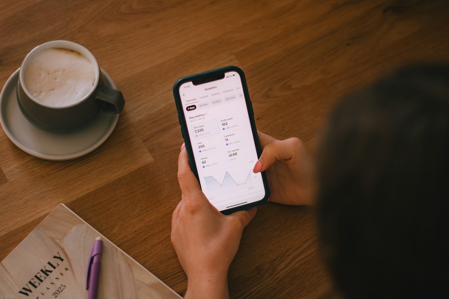 Building Cohesive Digital Journeys From Discovery to Conversion